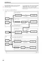 Preview for 480 page of Korg NAUTILUS Series Parameter Manual