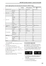 Preview for 623 page of Korg NAUTILUS Series Parameter Manual