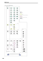 Preview for 704 page of Korg NAUTILUS Series Parameter Manual