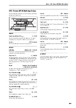 Preview for 859 page of Korg NAUTILUS Series Parameter Manual