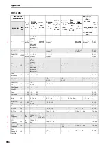 Preview for 916 page of Korg NAUTILUS Series Parameter Manual