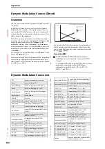 Preview for 920 page of Korg NAUTILUS Series Parameter Manual