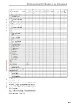 Preview for 929 page of Korg NAUTILUS Series Parameter Manual