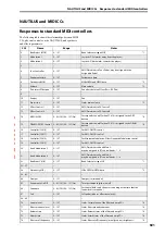 Preview for 931 page of Korg NAUTILUS Series Parameter Manual