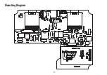 Preview for 9 page of Korg Nu:tekt OD-KIT Owner'S Manual