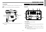 Preview for 5 page of Korg Nuvibe Owner'S Manual