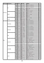 Preview for 35 page of Korg opsix Owner'S Manual