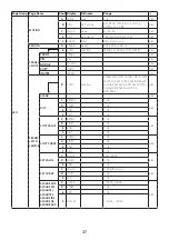 Preview for 37 page of Korg opsix Owner'S Manual