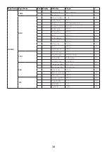 Preview for 39 page of Korg opsix Owner'S Manual