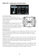 Preview for 47 page of Korg opsix Owner'S Manual