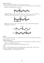 Preview for 51 page of Korg opsix Owner'S Manual