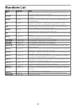 Preview for 77 page of Korg opsix Owner'S Manual