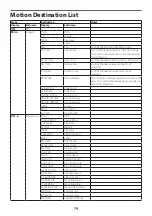 Preview for 79 page of Korg opsix Owner'S Manual