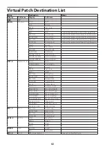 Preview for 82 page of Korg opsix Owner'S Manual