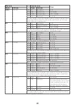 Preview for 85 page of Korg opsix Owner'S Manual