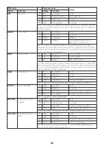 Preview for 86 page of Korg opsix Owner'S Manual