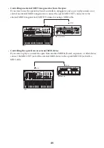 Preview for 89 page of Korg opsix Owner'S Manual