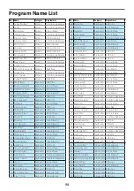 Preview for 98 page of Korg opsix Owner'S Manual