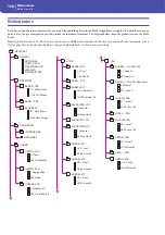 Preview for 162 page of Korg PA 600 QT Reference Manual