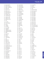 Preview for 229 page of Korg PA 600 QT Reference Manual