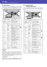 Preview for 268 page of Korg PA 600 QT Reference Manual