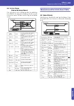 Preview for 269 page of Korg PA 600 QT Reference Manual