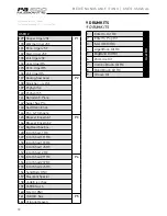 Preview for 12 page of Korg PA 900 Musikant User Manual