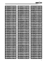 Предварительный просмотр 17 страницы Korg PA 900 Musikant User Manual