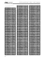 Предварительный просмотр 18 страницы Korg PA 900 Musikant User Manual