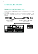 Preview for 6 page of Korg PA Series Manual