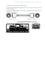 Preview for 7 page of Korg PA Series Manual