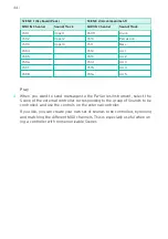 Preview for 36 page of Korg PA Series Manual