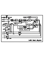 Preview for 28 page of Korg PA1X Service Manual