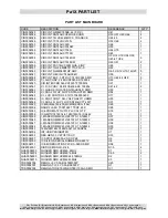 Preview for 72 page of Korg PA1X Service Manual