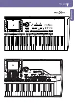 Предварительный просмотр 11 страницы Korg PA1X User Manual