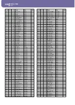 Предварительный просмотр 296 страницы Korg PA1X User Manual