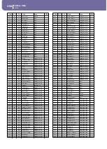 Предварительный просмотр 298 страницы Korg PA1X User Manual