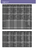 Предварительный просмотр 306 страницы Korg PA1X User Manual