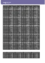 Предварительный просмотр 308 страницы Korg PA1X User Manual