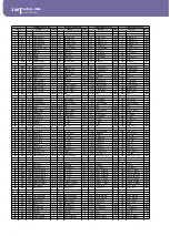 Предварительный просмотр 310 страницы Korg PA1X User Manual