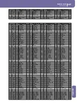 Предварительный просмотр 311 страницы Korg PA1X User Manual