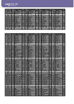 Предварительный просмотр 312 страницы Korg PA1X User Manual