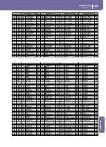 Предварительный просмотр 313 страницы Korg PA1X User Manual