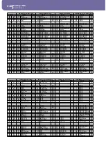 Предварительный просмотр 314 страницы Korg PA1X User Manual