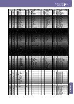 Предварительный просмотр 315 страницы Korg PA1X User Manual