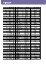 Предварительный просмотр 316 страницы Korg PA1X User Manual