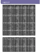 Предварительный просмотр 318 страницы Korg PA1X User Manual