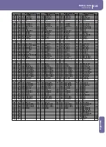 Предварительный просмотр 319 страницы Korg PA1X User Manual