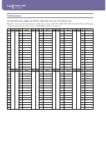 Предварительный просмотр 326 страницы Korg PA1X User Manual