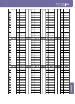 Предварительный просмотр 327 страницы Korg PA1X User Manual